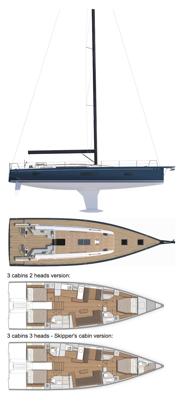 beneteau sailboat sizes