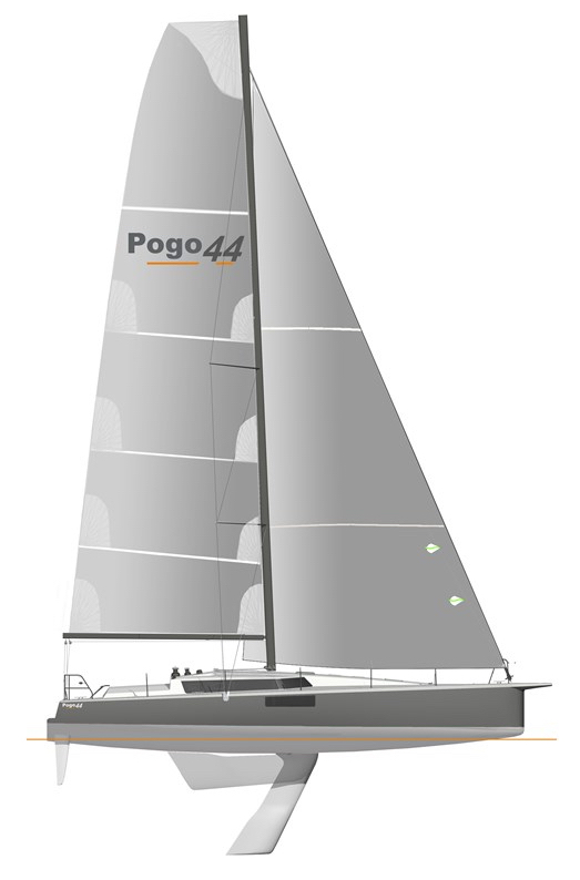 sailboatdata pogo