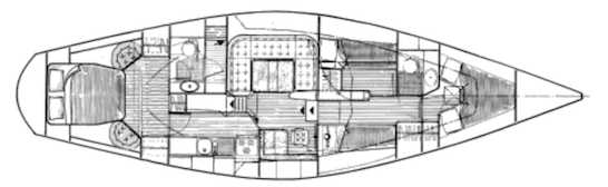 southerly 115 sailboat data