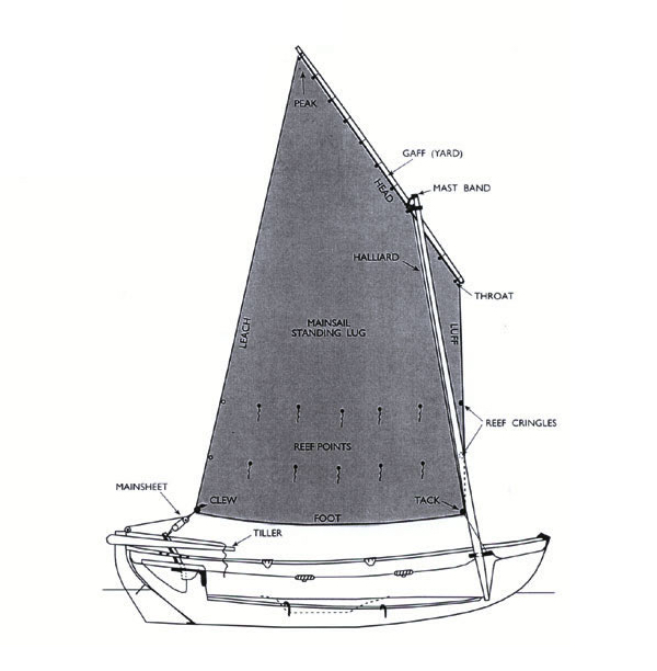 scaffie sailboat for sale