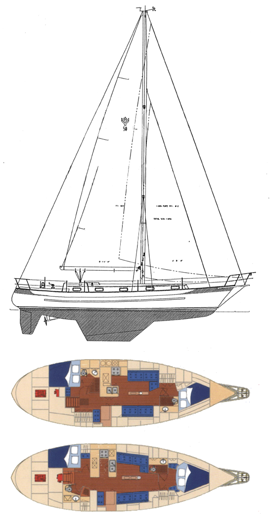 valiant 50 sailboat data