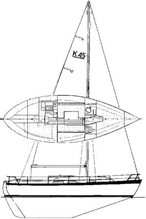 ALLEGRO 33 drawing
