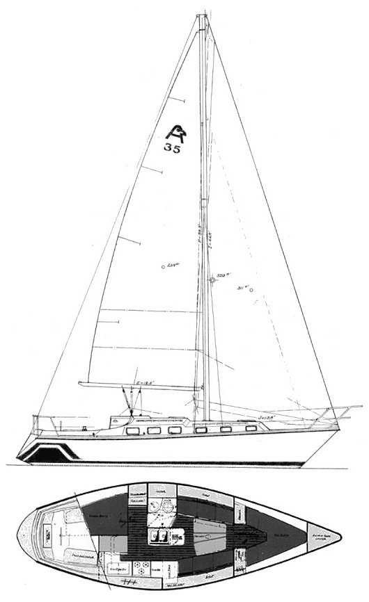 ALLMAND 35 drawing