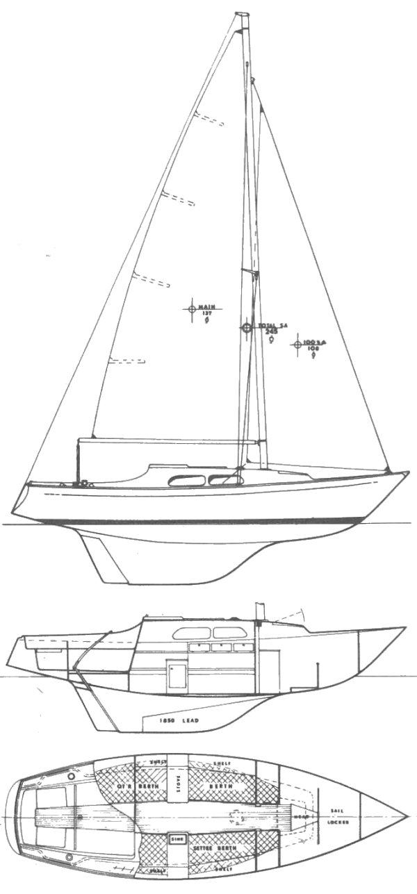 sailboatdata.com - vaurien sailboat