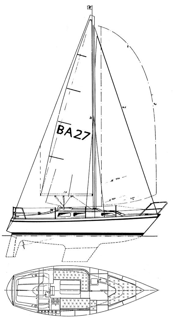 BANDHOLM 27 drawing