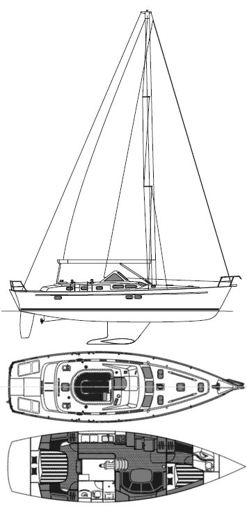 42' beneteau sailboat