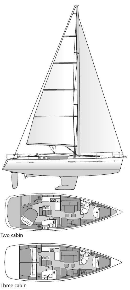 beneteau 46 sailboat data