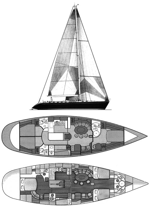 beneteau 62 sailboat