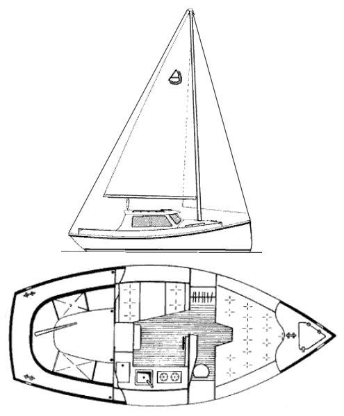 Sailboatdata Com Bluejacket 23 Ms Sailboat