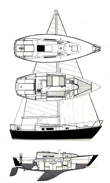 sailboat data c&c 30