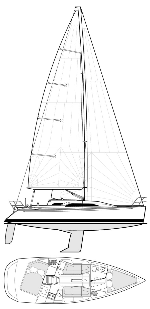 c&c 99 sailboat data