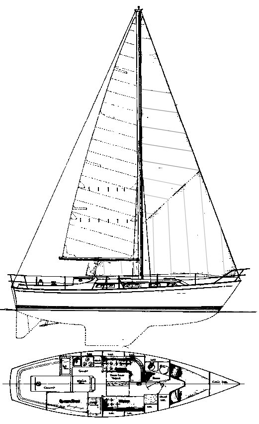Sailboatdata Com C L 36 Sailboat