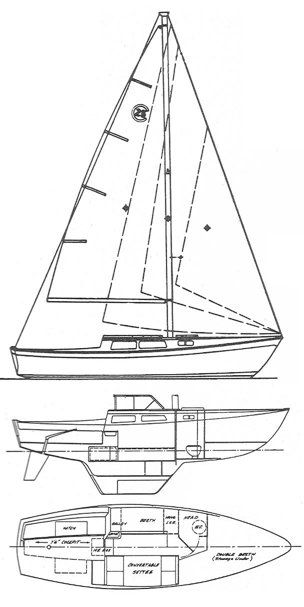 cal 25 sailboat data