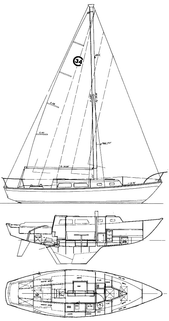 express 34 sailboat data