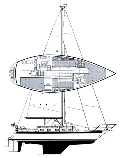 caliber 35 sailboat