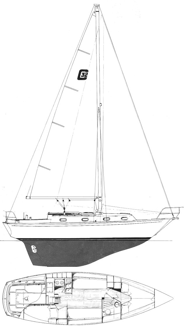 SailboatData.com - CAPE DORY 32 Sailboat