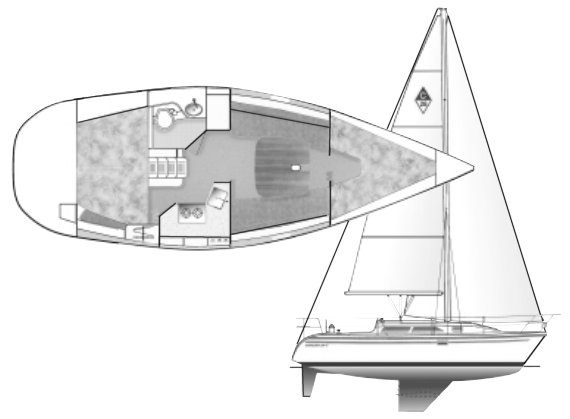 catalina 28 sailboat data