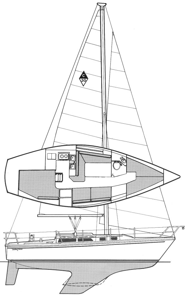 sailboatdata catalina 30