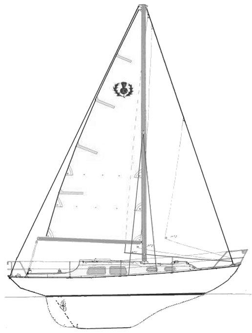 SailboatData.com - CLANSMAN 30 Sailboat