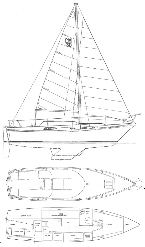 SailboatData.com - CLIPPER MARINE 30 Sailboat