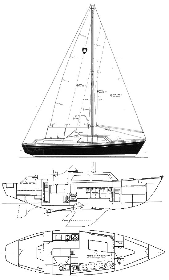 columbia 41 sailboat