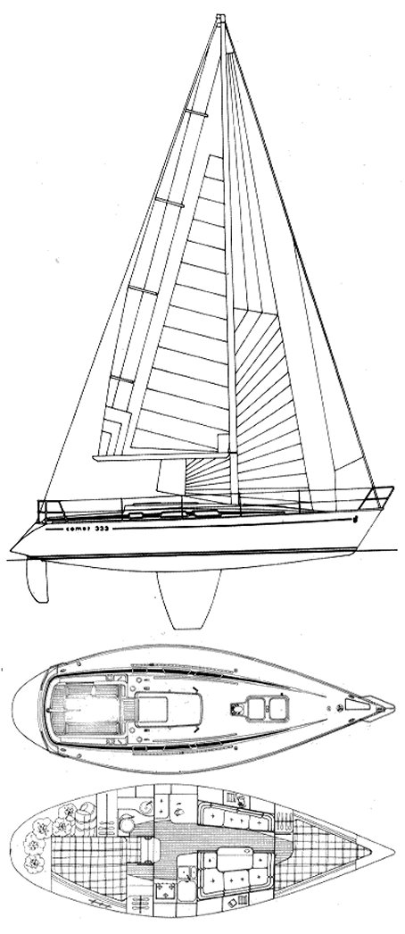COMET 333 drawing
