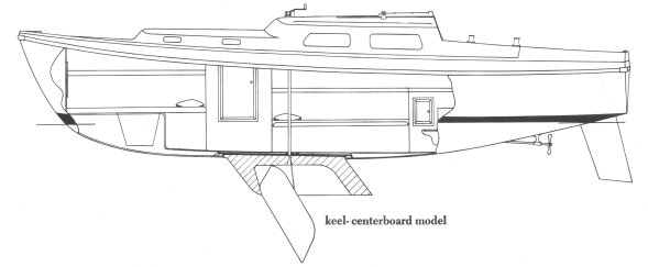 CORONADO 27 CB drawing