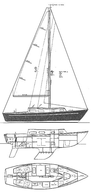 coronado sailboat