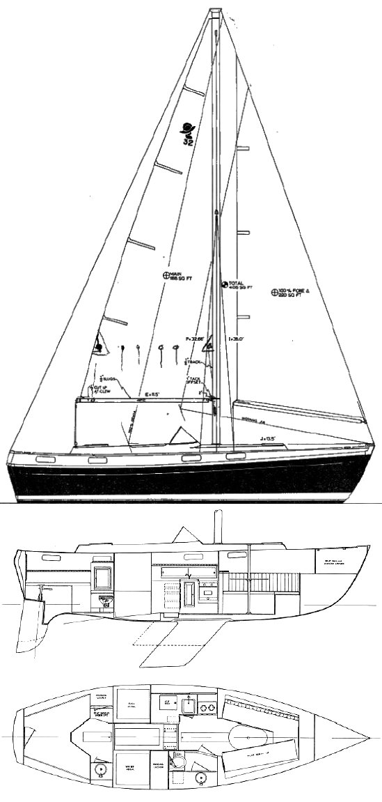 CORONADO 32 drawing