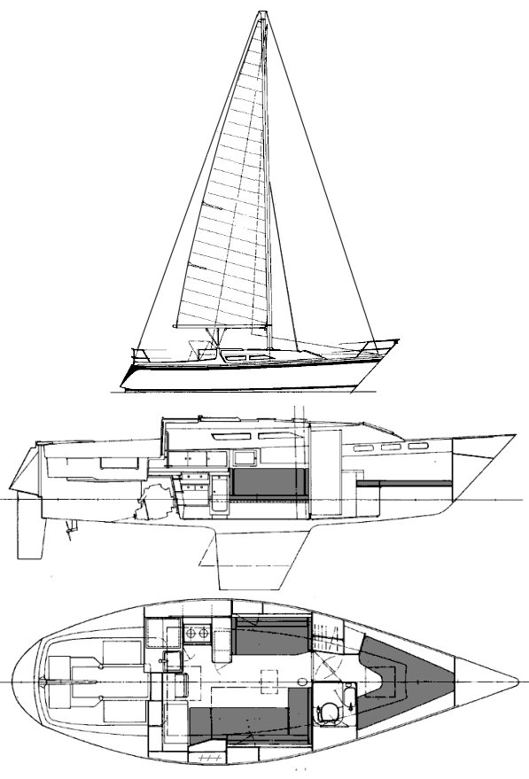 cs 33 sailboat data