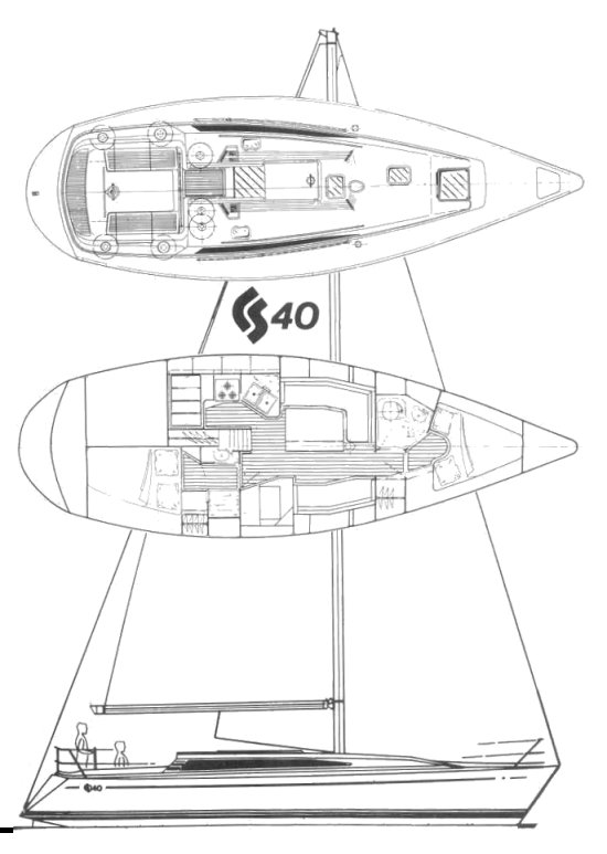 c&c 40 sailboat data