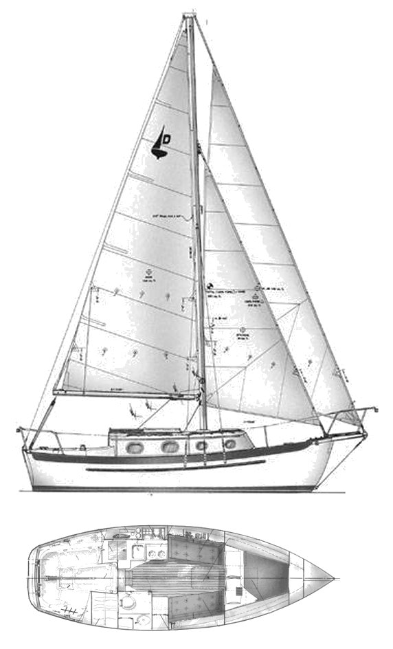 DANA 24 (PACIFIC SEACRAFT) drawing