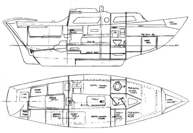 dockrell 22 sailboat