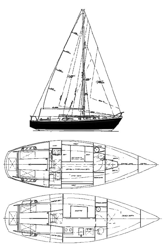 sailboatdata.com - ericson 30-1 sailboat