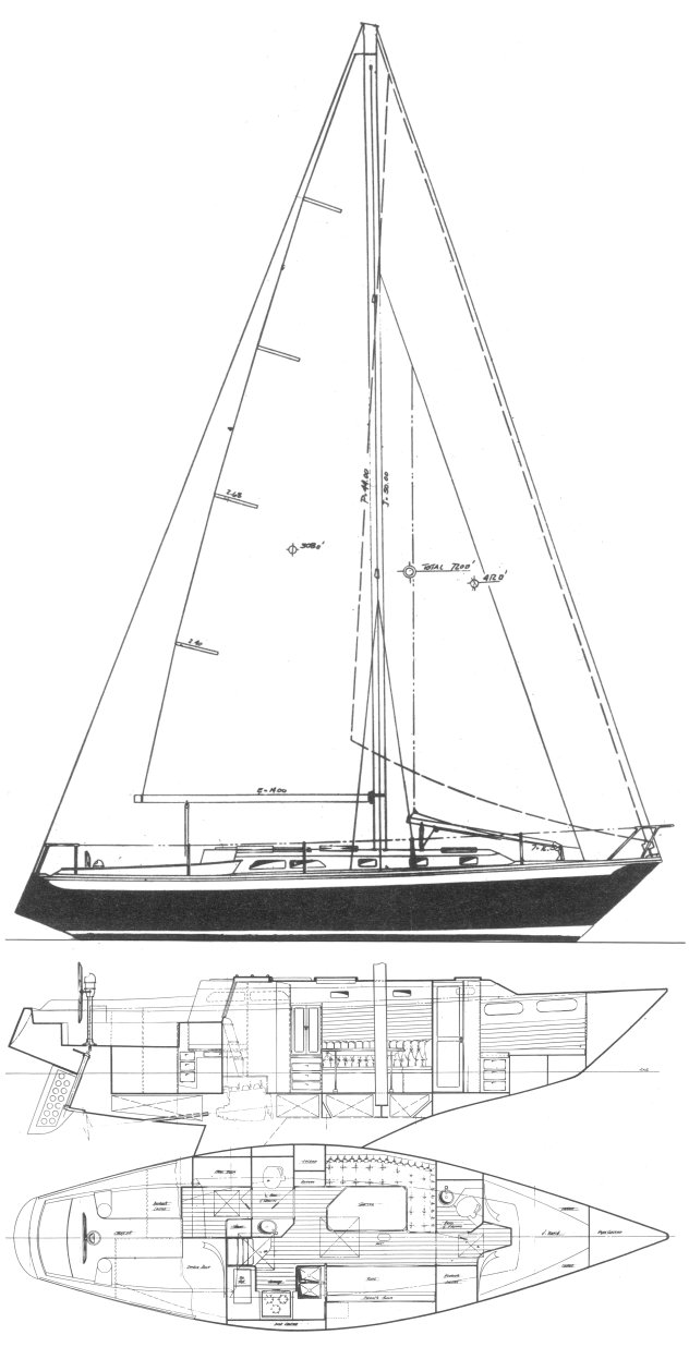 SailboatData.com - ERICSON 39 B Sailboat power sailboat diagram 