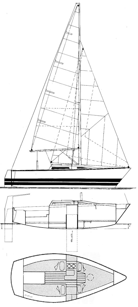 sailboatdata.com - evolution 19 sailboat