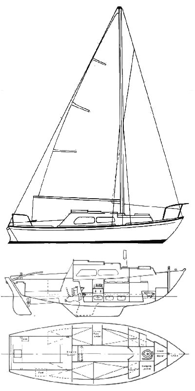 sailboatdata.com - falmouth gypsy sailboat