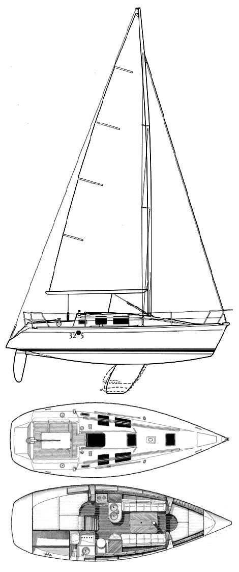 FIRST 32S5 (BENETEAU) drawing