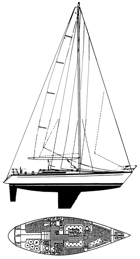 SailboatData.com - FIRST 42 (BENETEAU) Sailboat