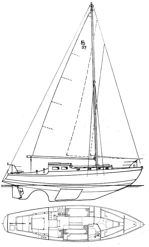 FRANCIS DRAKE 37 drawing