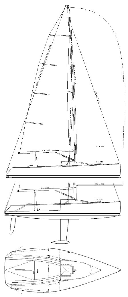GOVERNOR'S CUP 21 (GC-21) drawing