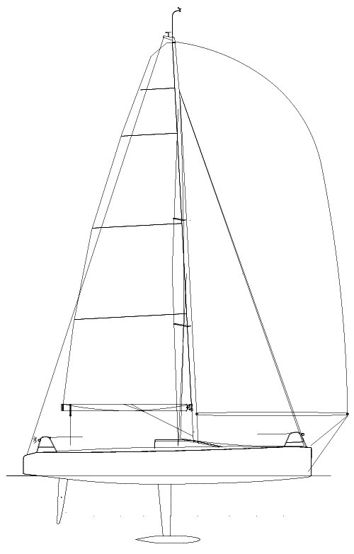 SailboatData.com - GP 42 (ORC) Sailboat