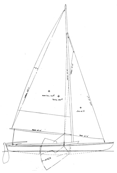 SailboatData.com - HAMPTON ONE-DESIGN Sailboat