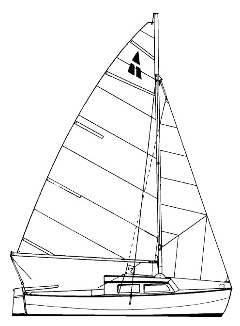 SailboatData.com - HARTLEY TS 16 Sailboat