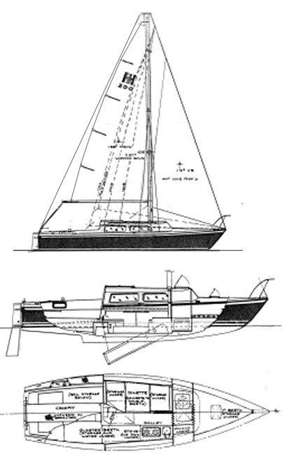 helms 25 sailboat review