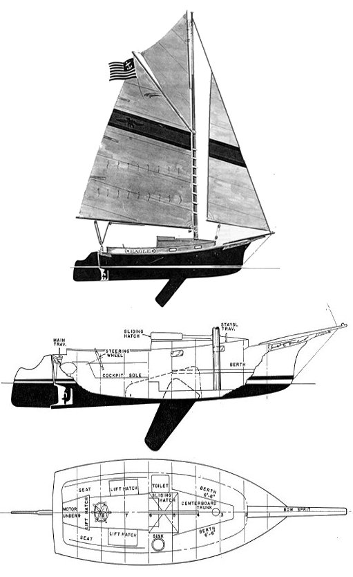 Sailboatdata Com Herreshoff Eagle Sailboat