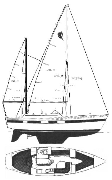 SailboatData.com - HUGHES-COLUMBIA 36 Sailboat