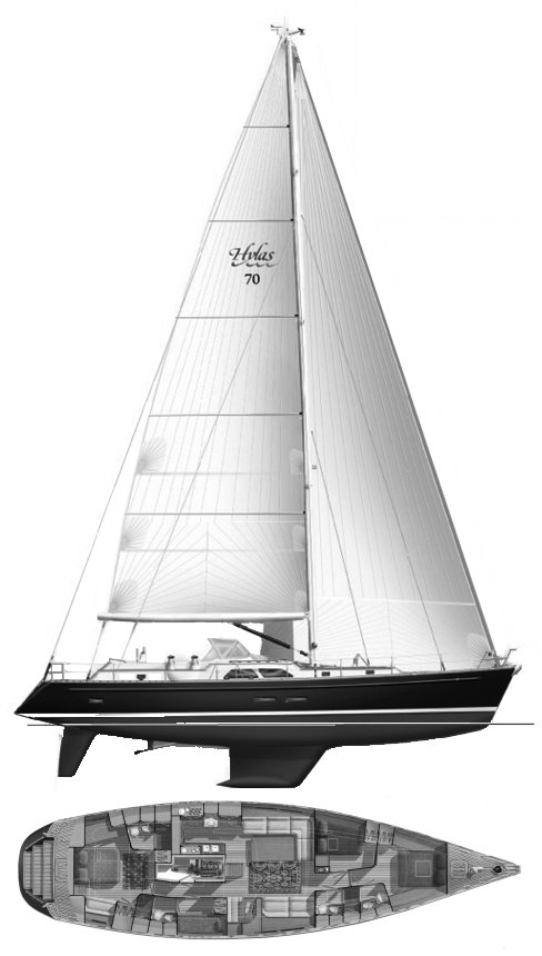 HYLAS 70 drawing