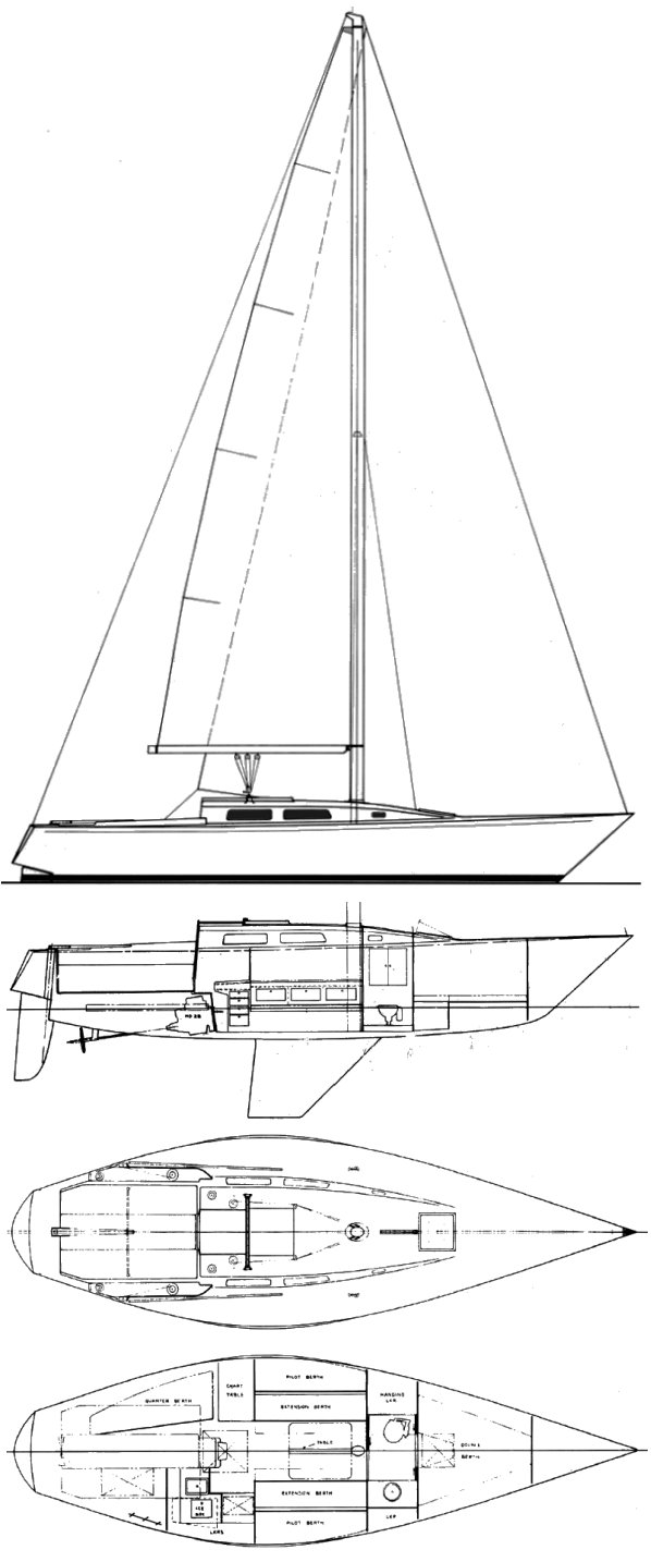 peterson 36 sailboat