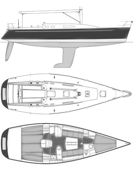 imx 40 sailboat data